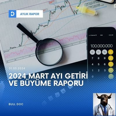 mart sonu finansal özgürlük